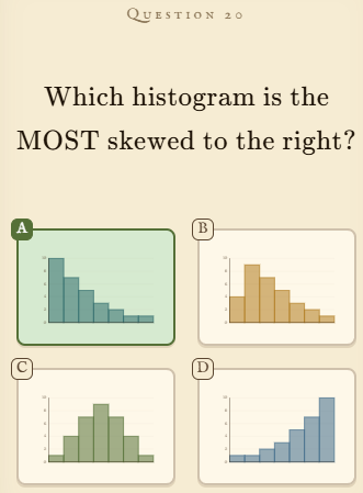 A histogram question in Lemma