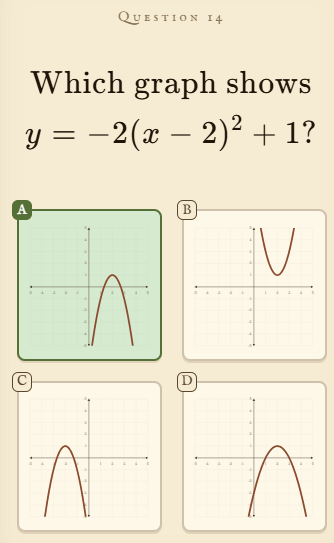 A graphing question in Lemma